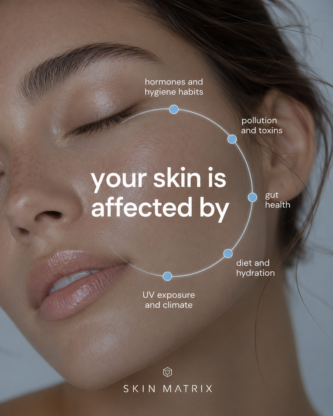 Why Your Skin Barrier Matters | Skin Matrix